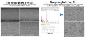 Fig. 7 – Risultato delle prove di ricopertura con alluminio